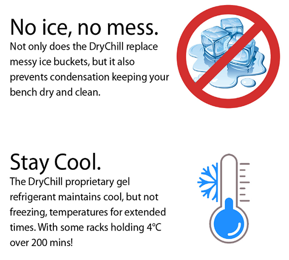 No ice With Stay Cool by Diagnocine